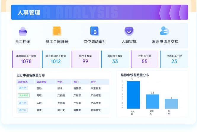 分付套现的6个方法 平台是什么