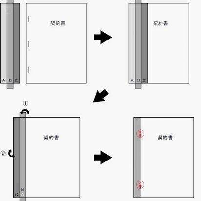 京东白条提现：现金使用全攻略