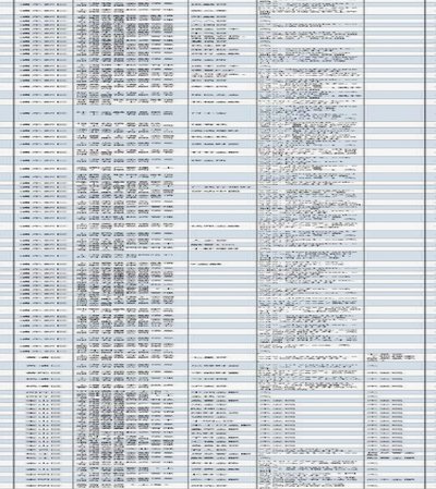 全国网贷备案平台29家揭秘
