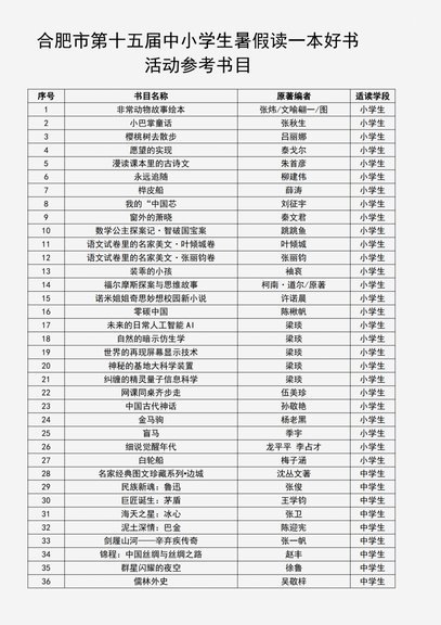 推荐六个操作方法