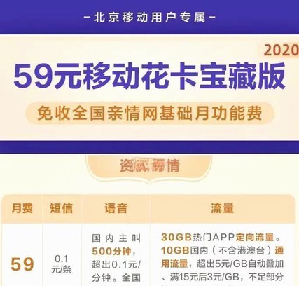 携程拿去花可以套吗