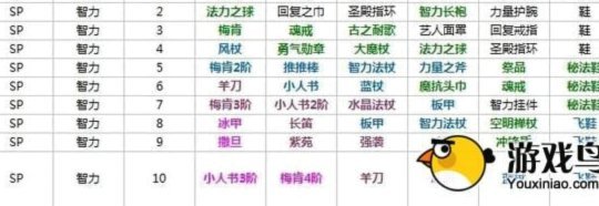 小鹿白卡会员费如何申请退款？详细流程与注意事项