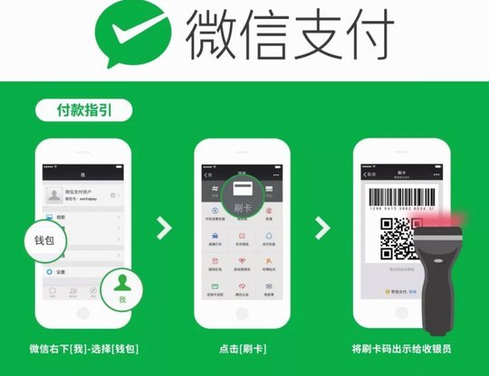 微信分付：额度提升与高效使用攻略