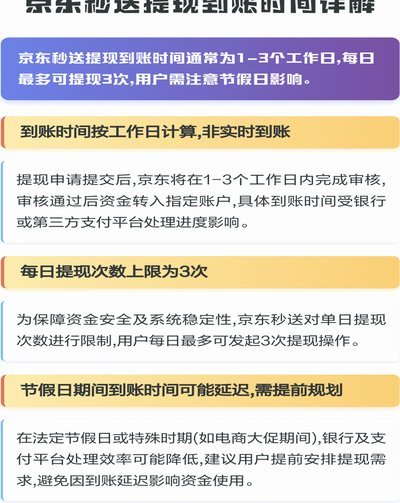 京东支付余额怎样提现