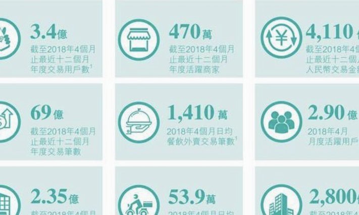 深度运营策略与优化节点设置