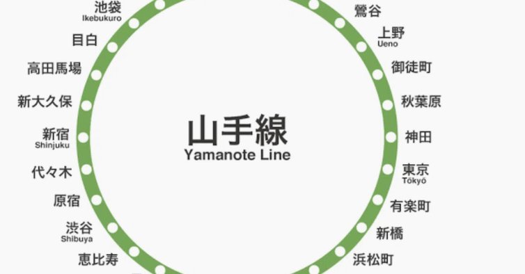 分期乐额度怎么查