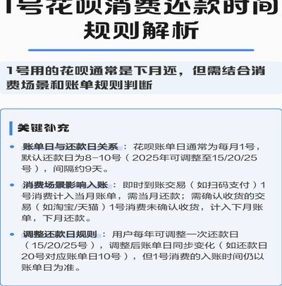 花呗还款期限多久