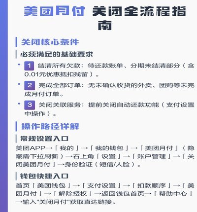 美团月付资金周转机制深度解析