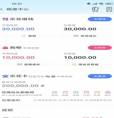 揭秘分期乐额度增长的秘密路径