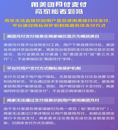 美团月付取现详解