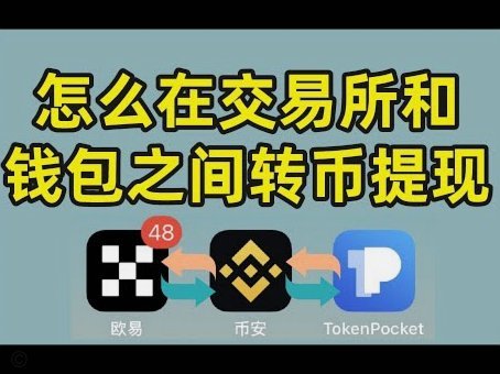 携程拿去花额度能提现吗？真相揭秘