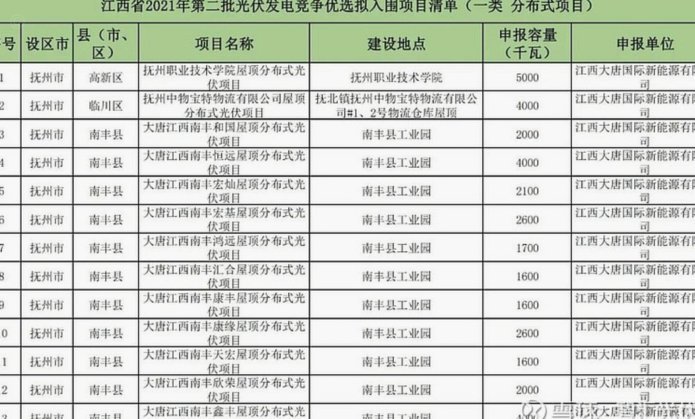 鹿优选先享卡额度8000怎么领取