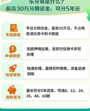 分期乐在哪里看额度