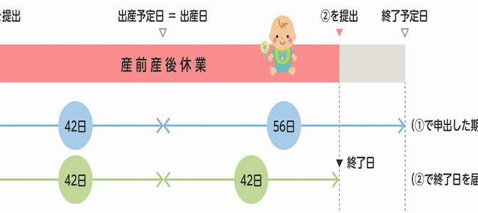 拿去花套现回收商家 怎么赚钱