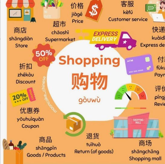 分期乐能不能套购物额度