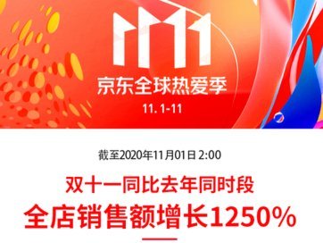 鹿优鲜：品质生鲜的供应链奥秘