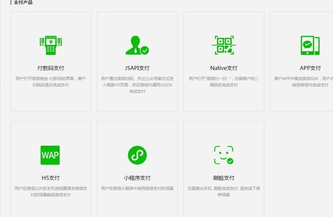 微信分付一天能套几次钱