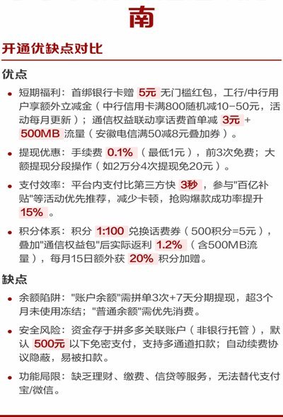 智能路由提现优化指南