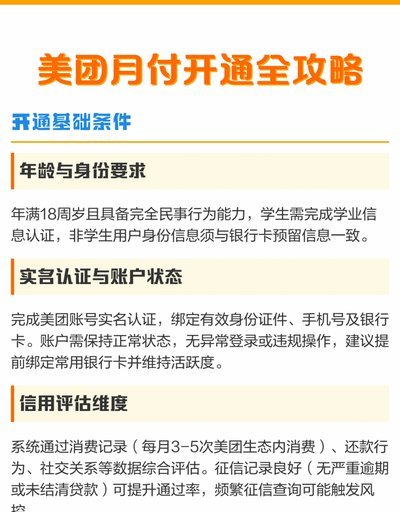美团月付如何提现