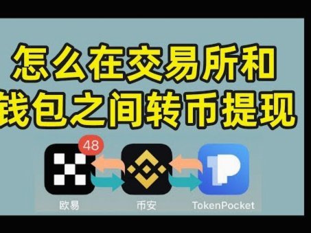 美团月付额度怎么提现