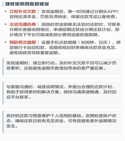 分期乐逾期被起诉如何应对？