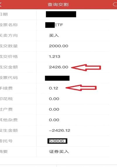 白条套7000手续费多少