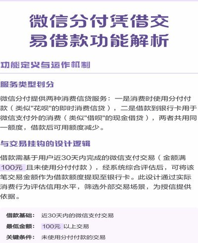 微信分付能取现吗