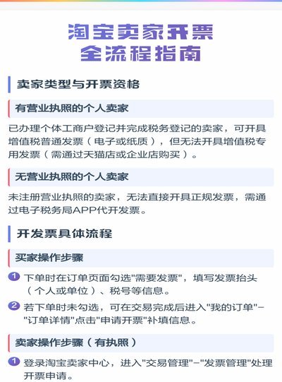 分期乐注销后如何开票