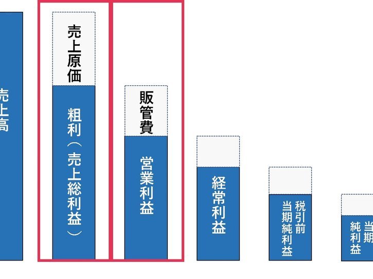分期乐利率揭秘：低门槛高风险？