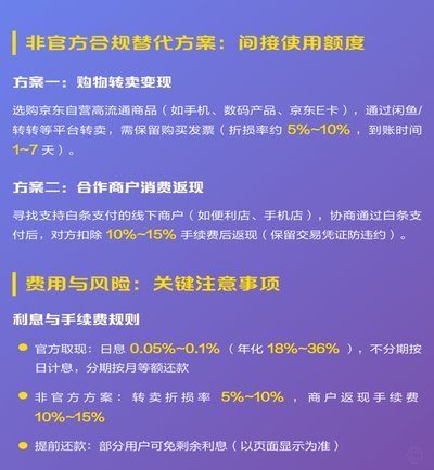 京东白条提现方式 平台扣款怎么取消