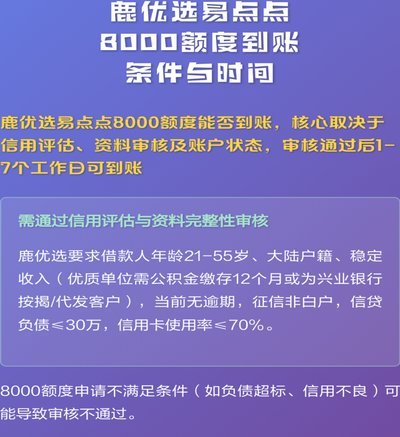 鹿优选额度变现都是几个点