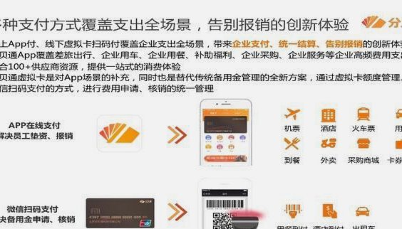 额度先于支付？深度解析共享金融生态背后的三重风险